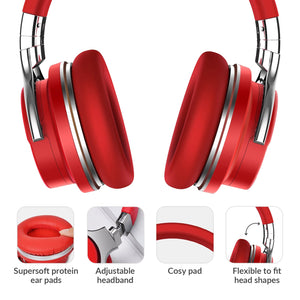 E7 Active Noise Cancelling Bluetooth Over-ear Headphones Headphone cowinaudio 