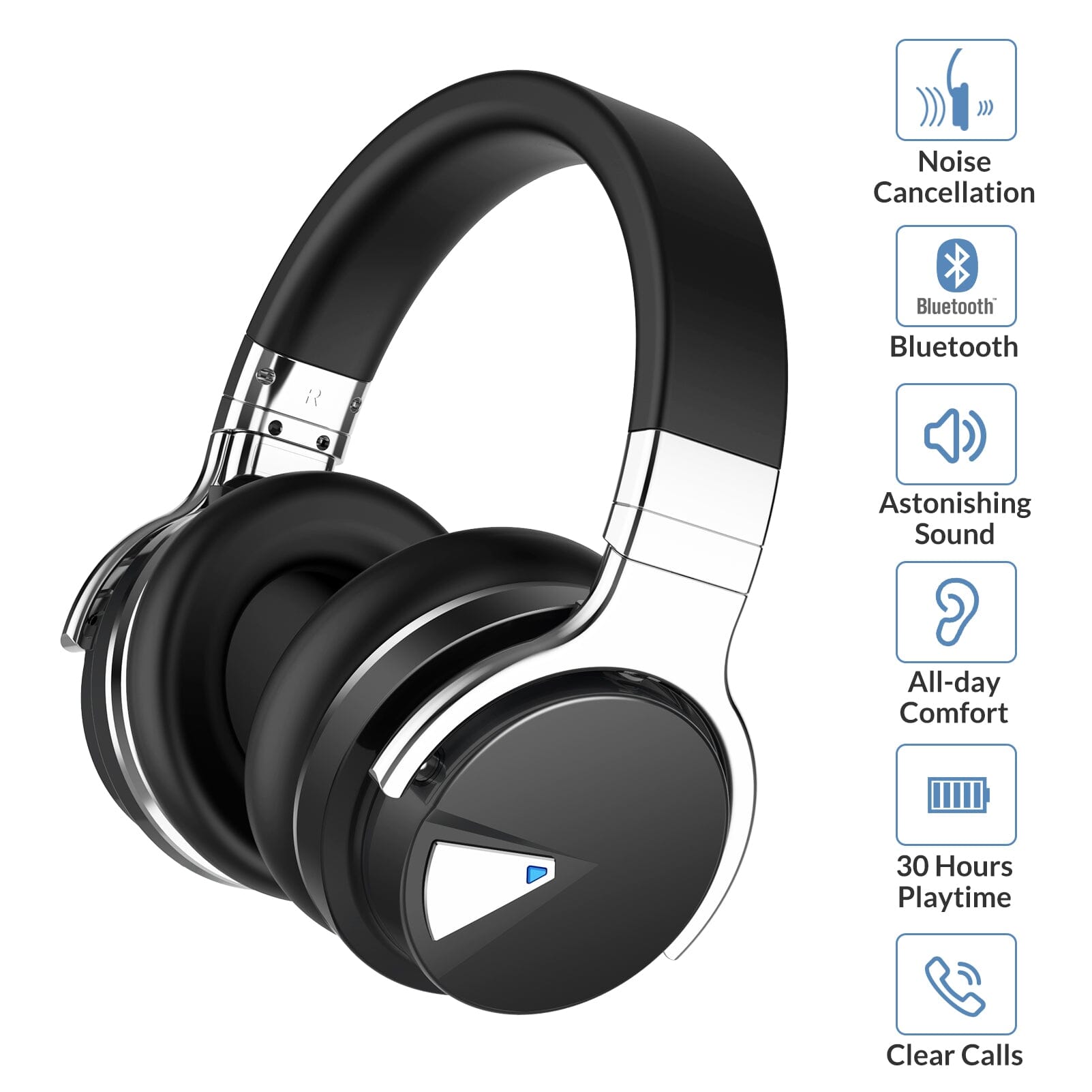 cowin e7 headphones  E7 Active Noise Cancelling Bluetooth Over-ear Headphones Headphone cowinaudio Black active noise cancelling headphones cowin e7 headphones active noise cancelling headphones noise cancelling headphones noise reduction headphones  