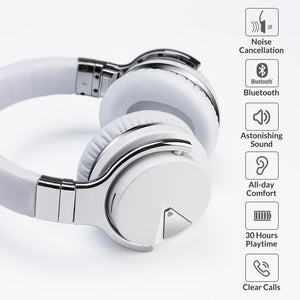 E7 Active Noise Cancelling Bluetooth Over-ear Headphones Headphone cowinaudio 