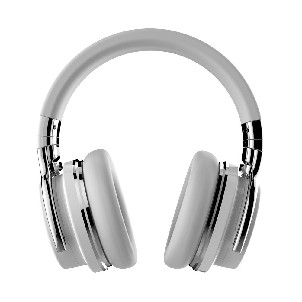 COWIN E7 Pro  Best  Reviewed Noise Cancelling Headphones - Cowinaudio